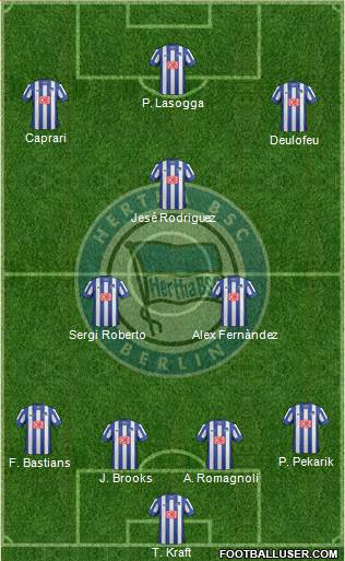 Hertha BSC Berlin Formation 2013