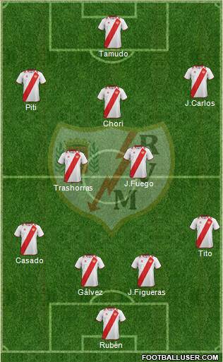 Rayo Vallecano de Madrid S.A.D. Formation 2013