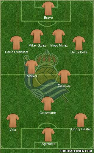 Real Sociedad S.A.D. Formation 2013