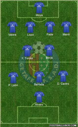 Getafe C.F., S.A.D. Formation 2013