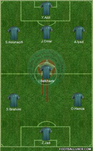 Morocco Formation 2013