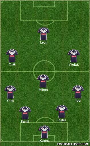 Melbourne Victory FC Formation 2013