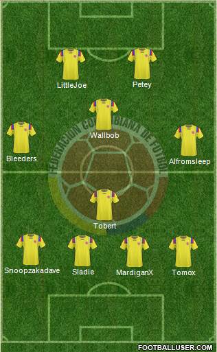 Colombia Formation 2013