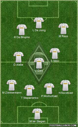 Borussia Mönchengladbach Formation 2013