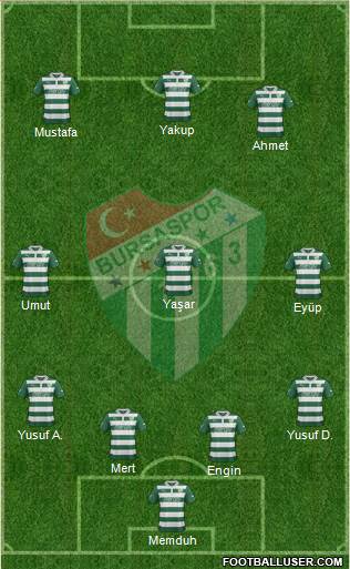 Bursaspor Formation 2013