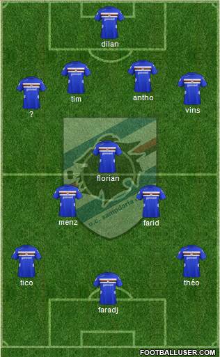 Sampdoria Formation 2013