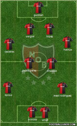 Newell's Old Boys Formation 2013