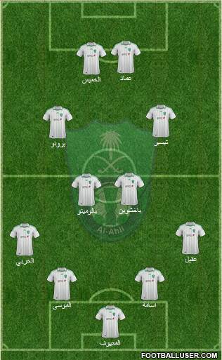 Al-Ahli (KSA) Formation 2013