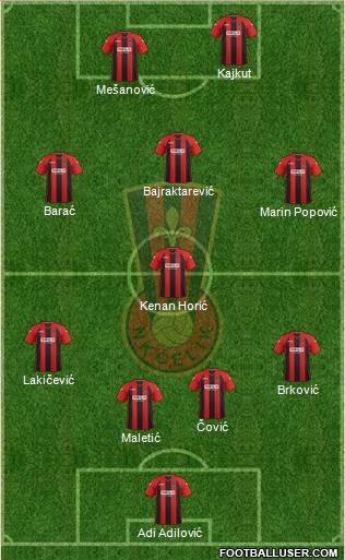 NK Celik Zenica Formation 2013