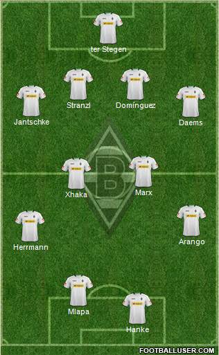 Borussia Mönchengladbach Formation 2013