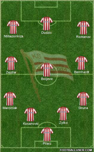 Cracovia Krakow Formation 2013