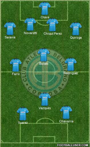 Belgrano de Córdoba Formation 2013