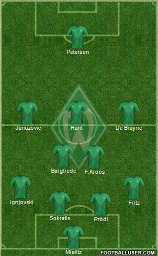 Werder Bremen Formation 2013