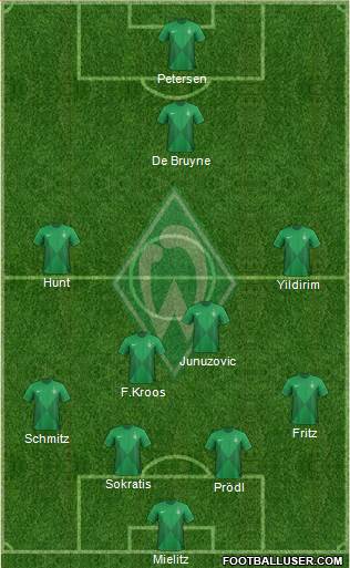 Werder Bremen Formation 2013