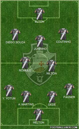 CR Vasco da Gama Formation 2013