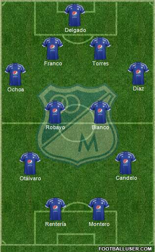 CD Los Millonarios Formation 2013