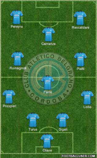 Belgrano de Córdoba Formation 2013