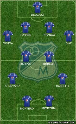 CD Los Millonarios Formation 2013