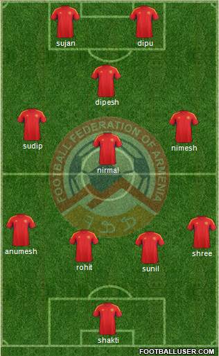 Armenia Formation 2013