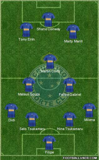 Cruzeiro EC Formation 2013