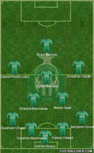 A.S. Saint-Etienne Formation 2013