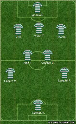 Celtic Formation 2013