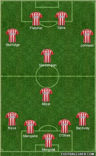 Sunderland Formation 2013