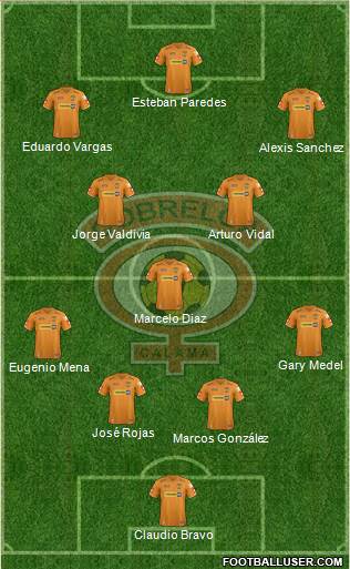 CD Cobreloa S.A.D.P. Formation 2013