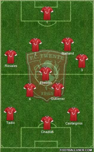 FC Twente Formation 2013