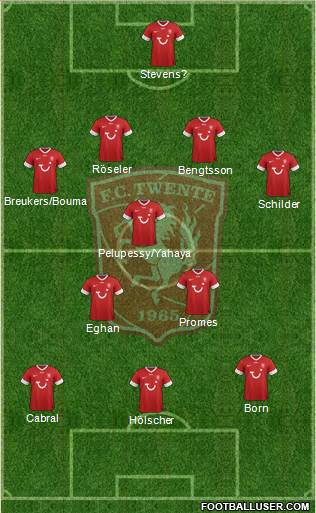 FC Twente Formation 2013