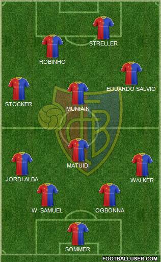 FC Basel Formation 2013