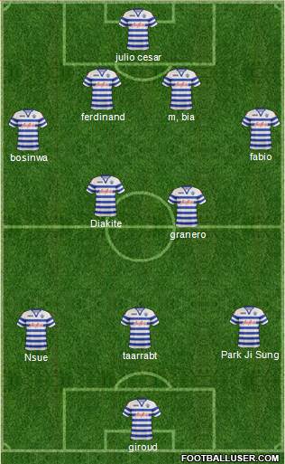 Queens Park Rangers Formation 2013