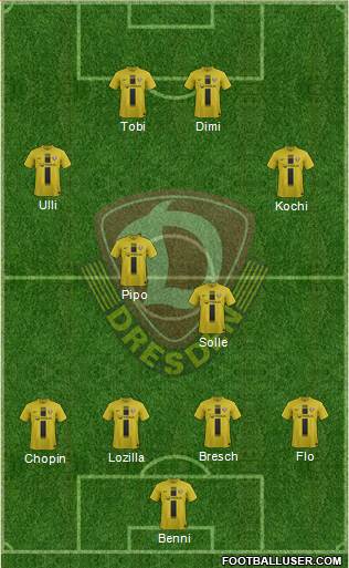 SG Dynamo Dresden Formation 2013