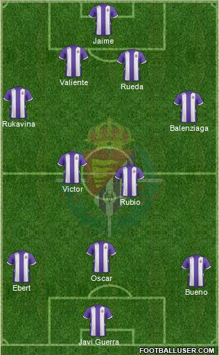 R. Valladolid C.F., S.A.D. Formation 2013