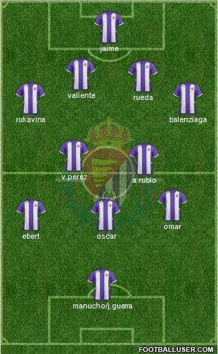 R. Valladolid C.F., S.A.D. Formation 2013