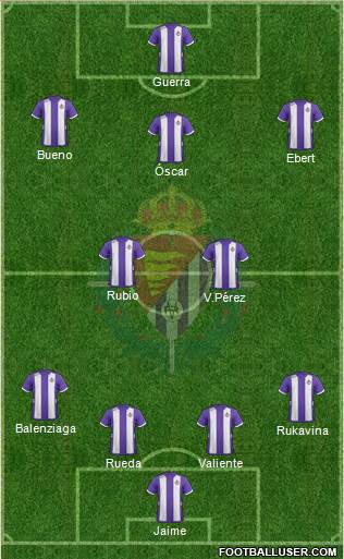 R. Valladolid C.F., S.A.D. Formation 2013