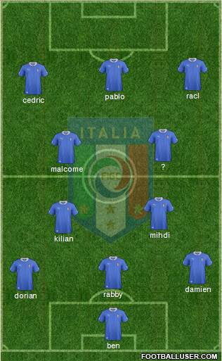 Italy Formation 2013