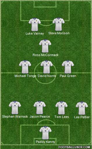 Leeds United Formation 2013