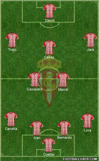 Real Sporting S.A.D. Formation 2013