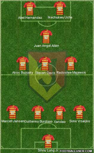 Jagiellonia Bialystok Formation 2013