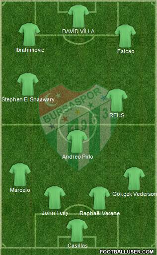 Bursaspor Formation 2013