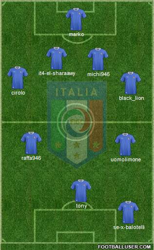 Italy Formation 2013