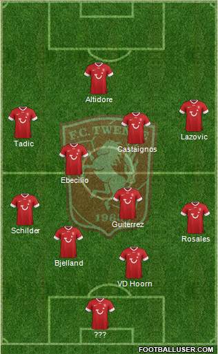 FC Twente Formation 2013