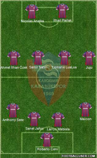 Kardemir Demir-Çelik Karabükspor Formation 2013