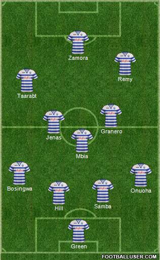 Queens Park Rangers Formation 2013