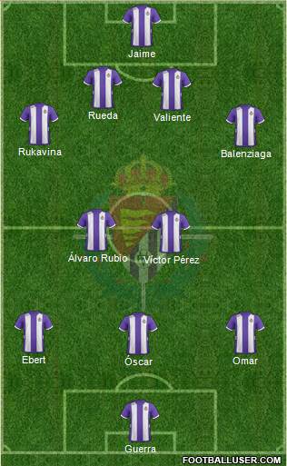 R. Valladolid C.F., S.A.D. Formation 2013