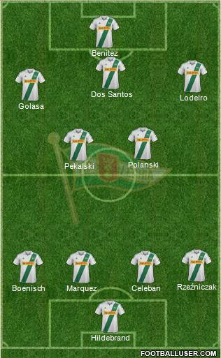 Lechia Gdansk Formation 2013