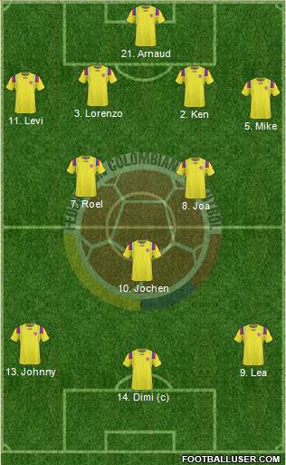 Colombia Formation 2013