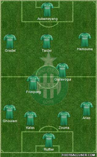 A.S. Saint-Etienne Formation 2013