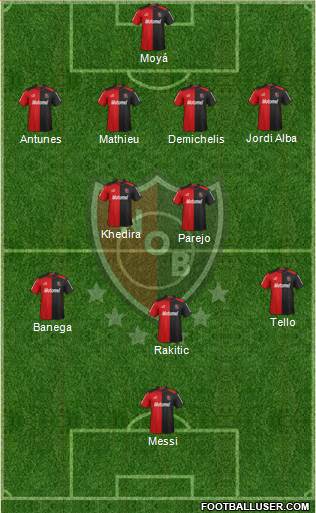 Newell's Old Boys Formation 2013